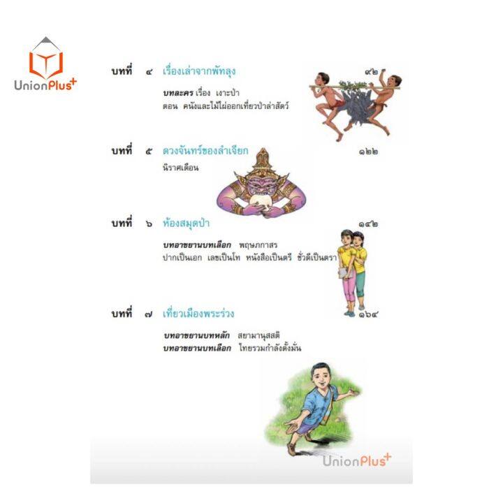 หนังสือเรียน-วรรณคดีลำนำ-ป-4-สกสค-ตามหลักสูตรแกนกลางการศึกษาขั้นพื้นฐาน-พุทธศักราช-2551