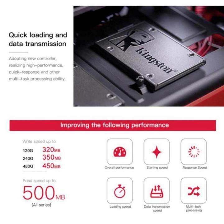 จัดส่งในกทม-24ชม-kingston-a400-2-5-นิ้ว-ssd-sata3-120gb-240gb-480gb-960gb-ภายใน-solid-state-drive-แล็ปท็อปเดสก์ท็อปใหม่