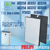 ?รุ่นล่าสุด?สำหรับ ไส้กรอง แผ่นกรอง ac3259 ac3257 ac3256 ac3258 ac3254 ac3252 ac4550 Philips air purifier fy3433 fy3432 ฟิลิปส์ ไส้กรองเครื่องฟอกอากาศ แผ่นกรองอากาศ กรองกลิ่น 2in1 Hepa+Carbon