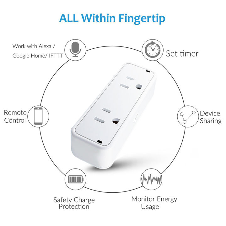 kkmoon-สมาร์ทปลั๊กคู่-w-ifi-ปลั๊ก2-in-1ส่วนขยายซ็อกเก็ตทำงานร่วมกับ-alexa-g-oogle-บ้านสมาร์ท-life-app-ไม่มี-hub-ที่จำเป็นตารางเวลาและเวลาอิสระหรือร่วมกัน