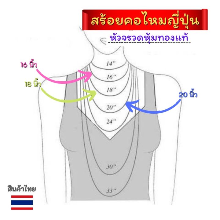 สร้อยคอไหมญี่ปุ่น-หัวจรวดหุ้มทองแท้-สร้อยคอไหมญี่ปุ่น-สร้อยคอเชือก-สร้อยพระ-สร้อยห้อยพระ-สร้อยเชือกห้อยพระ-สร้อยพระ-บริการเก็บเงินปลายทาง