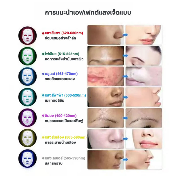 หน้ากากled-7สี-รักษาสิว-ฟื้นฟูผิวป้องกันสิว-led-face-mask-หน้ากาก-ledรักษาผิว-หน้ากากแสงบำบัด-led-ต่อต้านสิวฟื้นฟูผิวหน้า-ผิวกระจ่างใสcod