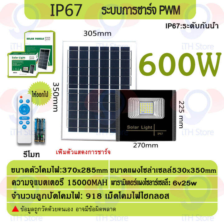 ith-store-ไฟ-โซล่าเซลล์-300whome-outdoor-lighting-โซล่าเซลล์-ไฟสนามโซล่าเซล-หลอดไฟโซล่าเซล-ไฟโซล่าเซล-โหมด-กันน้ำ-ด้วยรีโมทคอนโทรล-ใช้พลังงานแสงอาทิตย์-โซล่าเซลล์