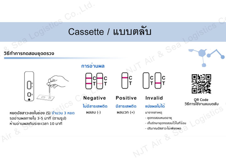 ชุดตรวจสารเสพติดเคตามีน-ยี่ห้อ-clungene