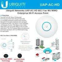 Ubiquiti UAP-AC-HD