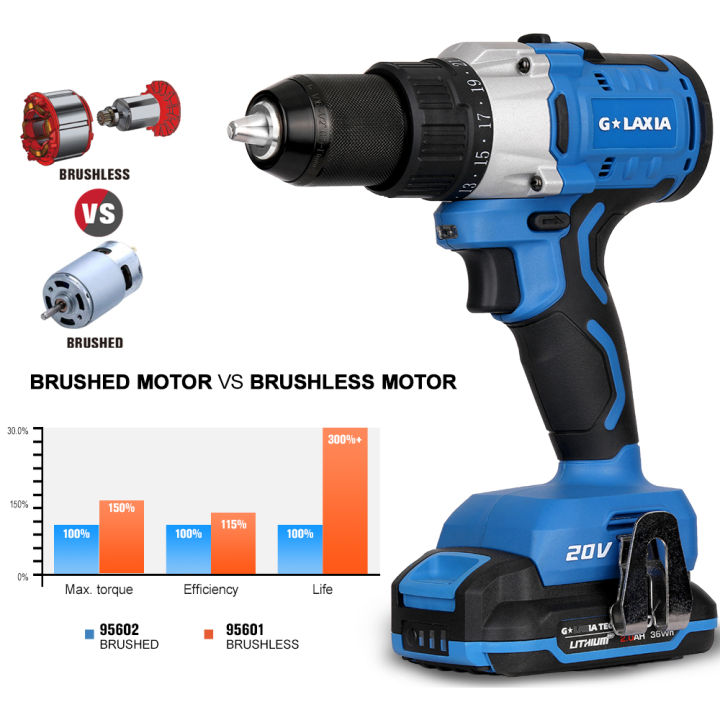 cordless-brushless-electric-hand-drill