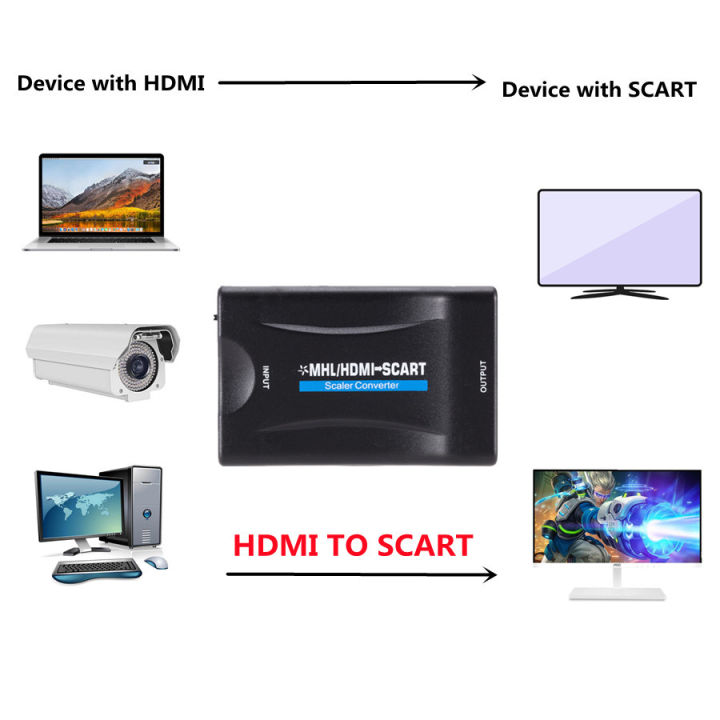 1080p-hdmi-compatible-to-scart-video-audio-upscale-converter-adapter-for-hd-tv-dvd-for-sky-box-stb-plug-and-play-dc-cable