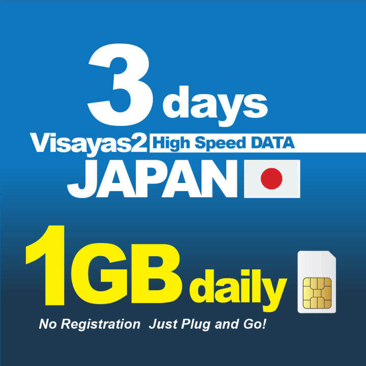 JAPAN DATA Sim Card 3days【1GB HIGH SPEED】Ship Out from Visayas arawSIM