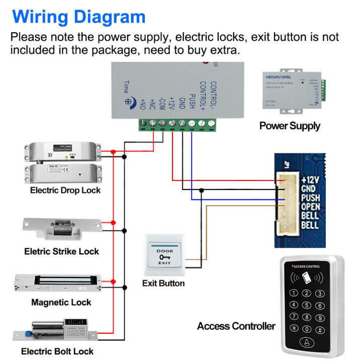 แป้นพิมพ์การควบคุมการเข้าถึง-rfid-125khz-ระบบควบคุมเข้าถึงประตูเครื่องอ่านบัตร-em-ระบบคีย์บอร์ดที่เปิดล็อคประตู