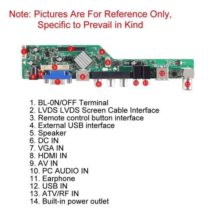 yf-universal-scaler-kit-3663-tv-controller-driver-board-digital-signal-dvb-c-dvb-t2-dvb-t-universal-lcd-upgrade-3463a-with-lvds