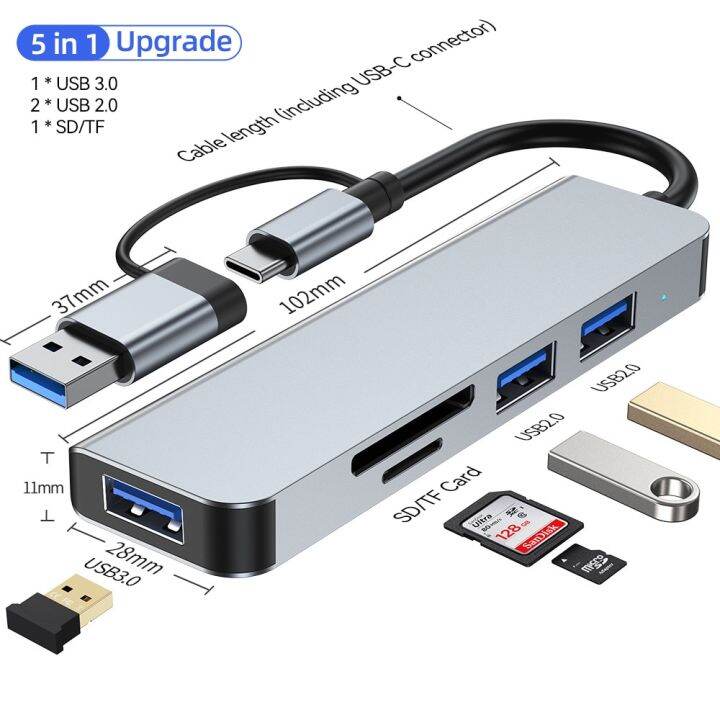 4-8ใน1-usb-ฮับ3-0สำหรับแล็ปท็อปอะแดปเตอร์พีซี-pd-ค่าใช้จ่าย8พอร์ตแท่นวางมือถือ-rj45-hdmi-4k-tf-แผงขยายสัญญาณ-macbook-type-c-splitter-feona