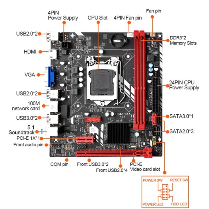 1-piece-b75m-desktop-motherboard-plastic-support-ddr3-memory-for-i3-i5-i7-cpu-3xusb-3-0-sata-3-0-up-to-16gb