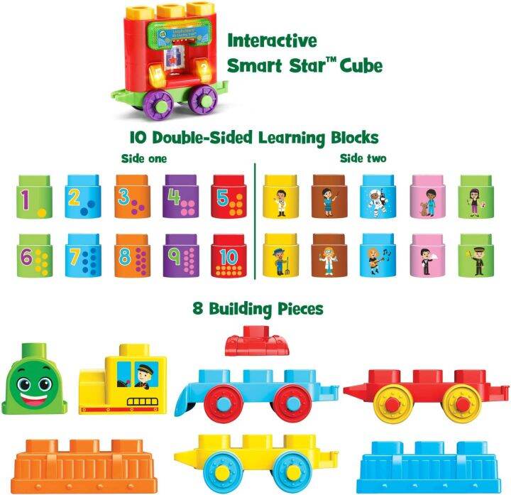 นำเข้า-รถไฟ-leapfrog-leapbuilders-123-counting-train-multicolor-ราคา-1-290-บาท