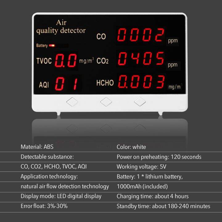 sought-after-ดิจิตอล-co2เมตร-co2เซ็นเซอร์ความแม่นยำสูง-co-co2-hcho-tvoc-คุณภาพอากาศอากาศวิเคราะห์ก๊าซคาร์บอนไดออกไซด์เซ็นเซอร์
