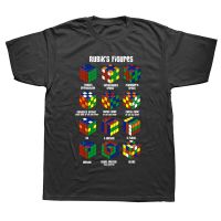 Funny Rubix Rubiks Rubics Cube Figures T Shirts Graphic Cotton Streetwear Short Sleeve Birthday Gifts Summer Style T-shirt Men