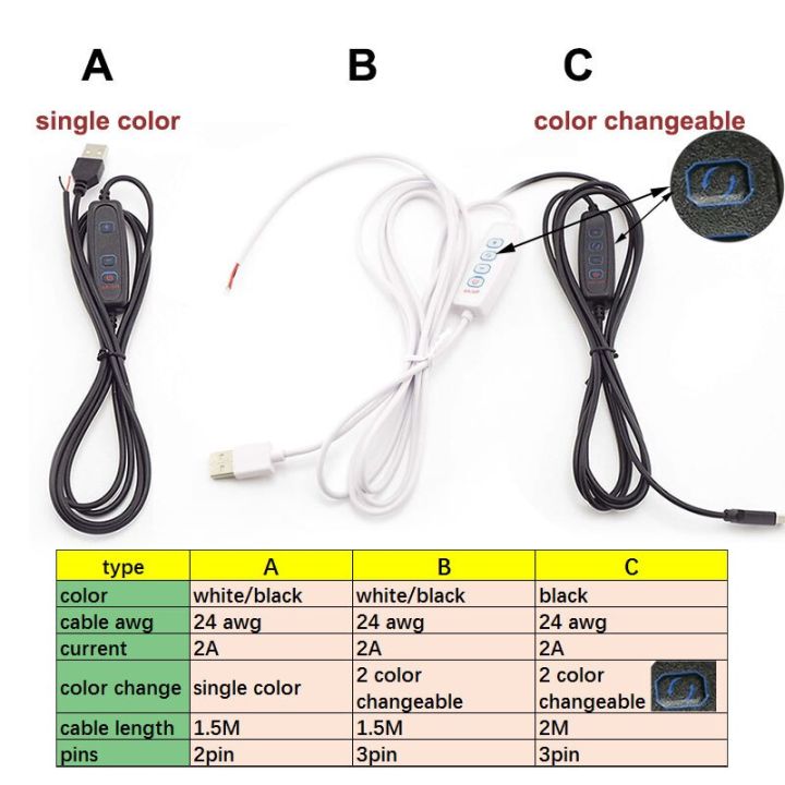 2pin-หรี่ไฟ-led-พอร์ต-usb-สายเคเบิลไฟ-dc-5v-3พินควบคุมสีเส้นสายต่อสำหรับไฟ-led-ชิพ