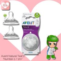 ?  Avent Natural จุกนมเบอร์ 2 / 1 เดือน+ *2 จุก