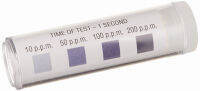 Home Brew Ohio Chlorine Test Papers (100 Strips)