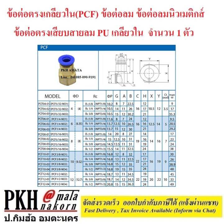 ข้อต่อลม-ข้อต่อลมนิวเมติกส์-ข้อต่อตรงเกลียวใน-pcf-ข้ต่อตรงเสียบสายลม-pu-เกลียวใน-มีหลายขนาดให้เลือก-จำนวน-1-ตัว