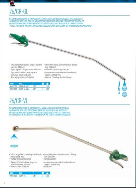 หัวฉีด-ยี่ห้อ-ani-รุ่น-26-cr-gl-26-cr-vl-ผลิตจากประเทศอิตาลี