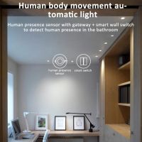 Tuya Wifi Smart Human Presence Sensor เครื่องตรวจจับเรดาร์ไมโครเวฟ Motion Sensors เครื่องตรวจจับร่างกายมนุษย์แบบเรียลไทม์แบบไร้สาย