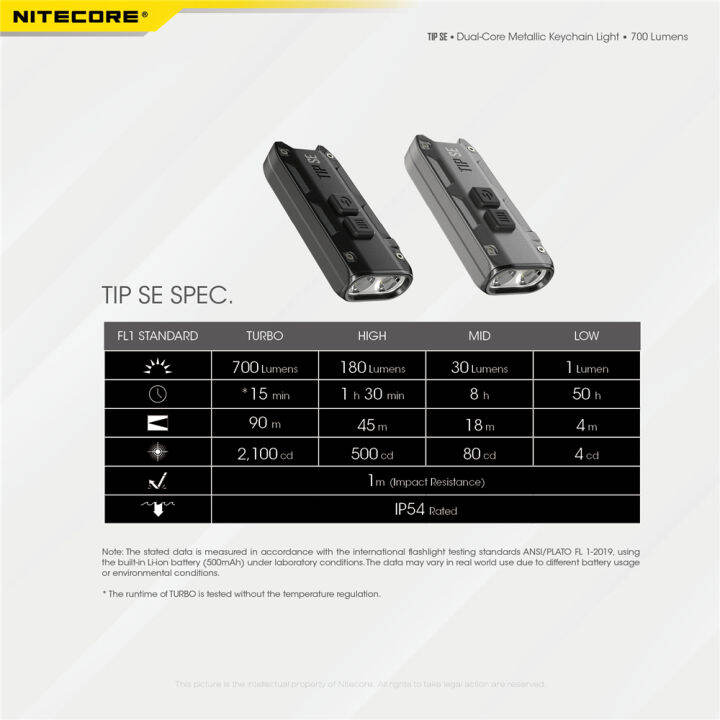 original-nitecore-tip-se-flashlight-keychain-light-700-lumens-mini-light-led-with-usb-rechargeable-li-ion-battery-keychain-light