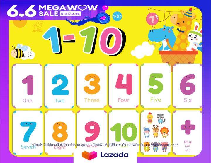 บัตรภาพคำศัพท์ ชุดภาพเลข 1-10 จำนวน23ใบ สำหรับเด็กอายุ 1-6 ปี สื่อการเรียนรู้สำหรับเด็ก บัตรภาพ 2 ภาษาอังกฤษ-ไทย สอนคำศัพท์ Flash card แฟลชการ์ดเด็ก | Lazada.co.th บัตรภาพคำศัพท์ ชุดภาพเลข 1-10 จำนวน23ใบ สำหรับเด็กอายุ 1-6 ปี สื่อการเรียนรู้สำหรับเด็ก บัตรภาพ 2 ภาษาอังกฤษ-ไทย สอนคำศัพท์ Flash Card แฟลชการ์ดเด็ก | Lazada.Co.Th