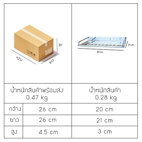 ชั้นวางของสแตนเลส-1-ชั้น-ในห้องน้ำ-สแตนเลส-201