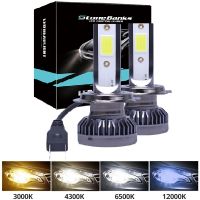 【CW】 2PC H4 H7 H11 9005 9006 Car Headlight Bulbs 80W 12000LM 6000K Headlamp Led Lights 24v Styling mini1