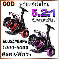 Sougayilang อัตราส่วนเกียร์แบบรอกตกปลา 5.2: 1 รีลหมุน 1000-6000 ซีรีส์รีลตกปลาด้วย Eva/Metal ที่จับ สูงสุดลาก 20 กิโลกรัม