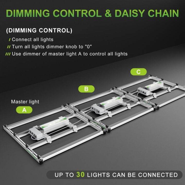 fc-e-series-ไฟmars-hydro-ไฟปลูกต้นไม้-mars-hydro-ไฟled-ปลูกต้นไม้-marshydro-fc-e-3000-ไฟ-led-grow-light-full-spectrum-chip-bridgelux-meanwell-driver-300w-full-spectrum-grow-light-cannadude420