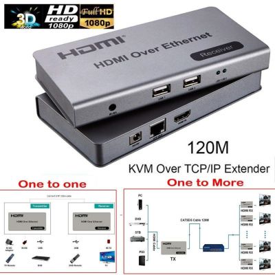 HDMI Extender 120m 4K + USB อุปกรณ์ขยายสัญญาณ HDMI ผ่านสาย LAN ด้วยสาย CAT5E หรือ CAT 6 ระยะไกลสุด 120 เมตร.