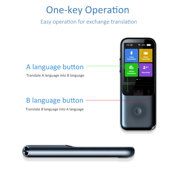 t11แปลด้วยเสียงอัจฉริยะ-การบันทึกการแปลภาพถ่าย-wifi-เครื่องแปลภาษาปัญญาประดิษฐ์-goo-gle