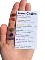 Seven Chakra Set - Stone Chips - 7 Chakra Crystal Set - Chips Red Jasper, Carnelian, Citrine, Green Aventurine, Sodalite, Quartz