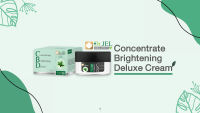 Dr.Jel Concentrate Cream (ดร.เจล ครีม) พิเศษโปรโมชั่น 1 แถม 1