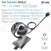 Zionia เปลี่ยนโลหะอลูมิเนียมสาย USB แท่นชาร์จแท่นชาร์จแท่นชาร์จสำหรับ Garmin Fenix 7 7X 6 6X Pro Sapphire Solar 5 5X Plus Quatix Forerunner 745 935 945 Approach S70 S60 S62 Tactix D2 Mach 1 Delta PX Charlie Instinct 2X epix Gen 2 Endruo อุปกรณ์เสริมนาฬิกา