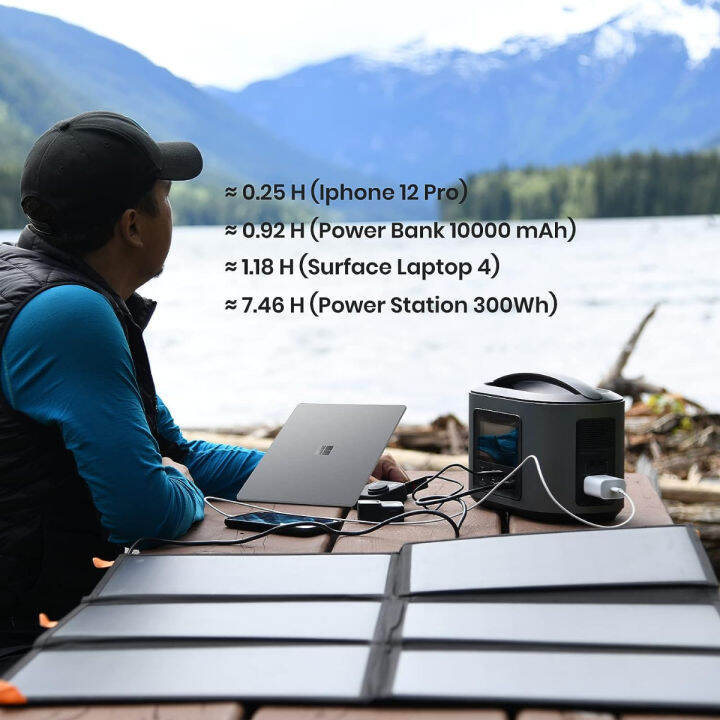 flexsolar-60w-portable-foldable-solar-panel-charger-kit-dual-usb-a-qc3-0-usb-c-dc-output-ports-waterproof-sunpower-panels-for-camping-compatible-with-cellphones-laptop-ipad-power-station-etc-c60