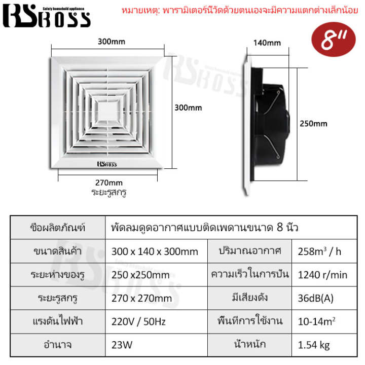 bsboss-พัดลมดูดอากาศขนาด-8-นิ้ว-10-นิ้ว-12-นิ้วพัดลมระบายอากาศพัดลมดูดอากาศโดยตรง