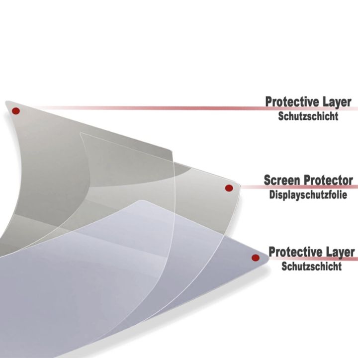 สำหรับ-yamaha-mt-09-mt09-2013-2020-mt-09-sp-2018-2020-cluster-scratch-ฟิล์มกันรอย-dash-จอแสดงผลฟิล์มกันรอย-protector