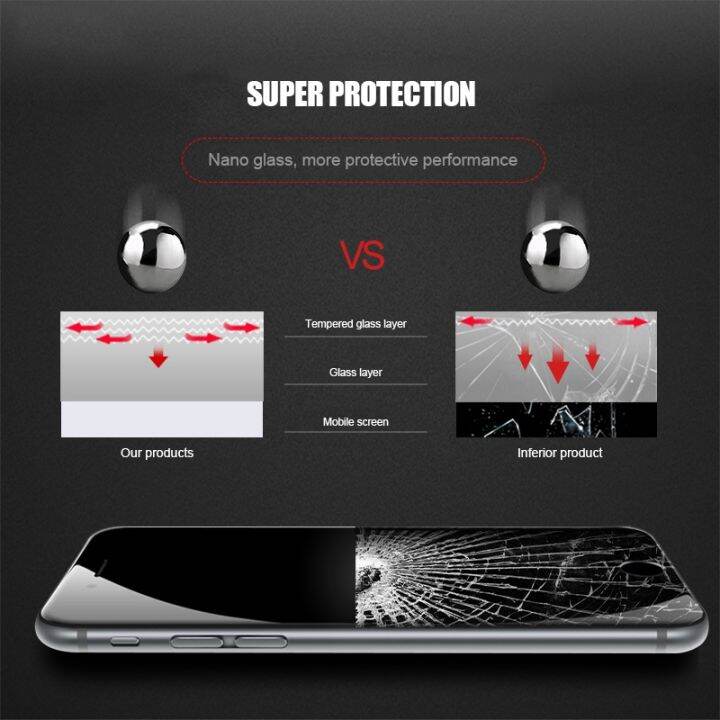 9d-cover-tempered-glass-iphone-8-7-6-6s-5-5s-2020-protector-xs-x-xr-film