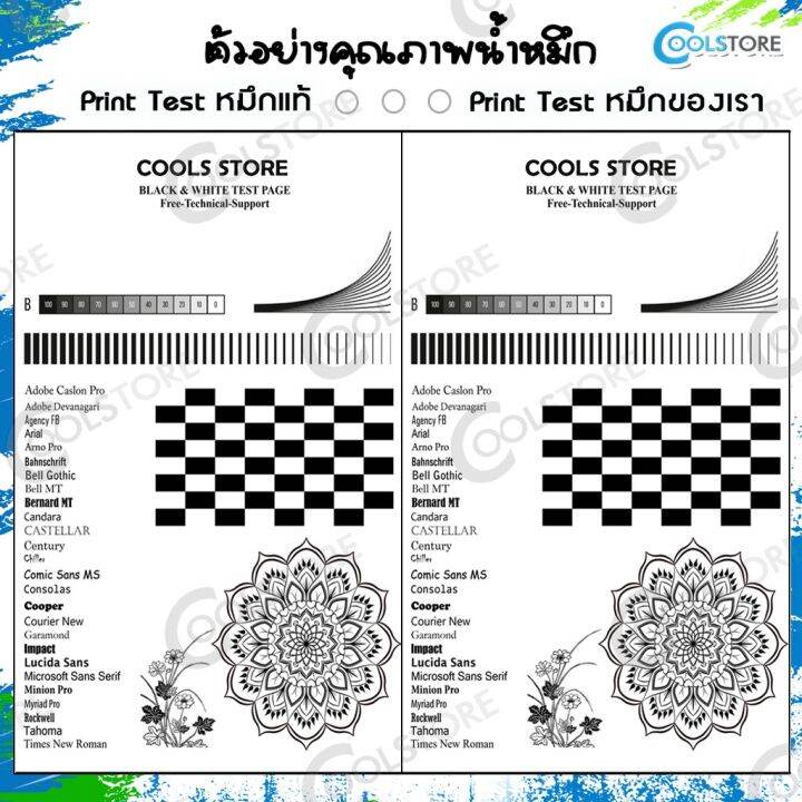 cool-หมึกเทียบเท่า-tn-1000-tn-1000-tn1000-t1000-dr1000-d1000-p115b-ct202137-toner-for-brother-hl-1110-1210w-dcp-1510-หมึกสี-หมึกปริ้นเตอร์-หมึกเครื่องปริ้น-hp-หมึกปริ้น-ตลับหมึก