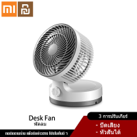 Xiaomi YouPin Official Store พัดลม พัดลมระบายอากาศในครัวเรือนพับพัดลมไฟฟ้าปิดเสียงพัดลมไอเย็น Desk Fan