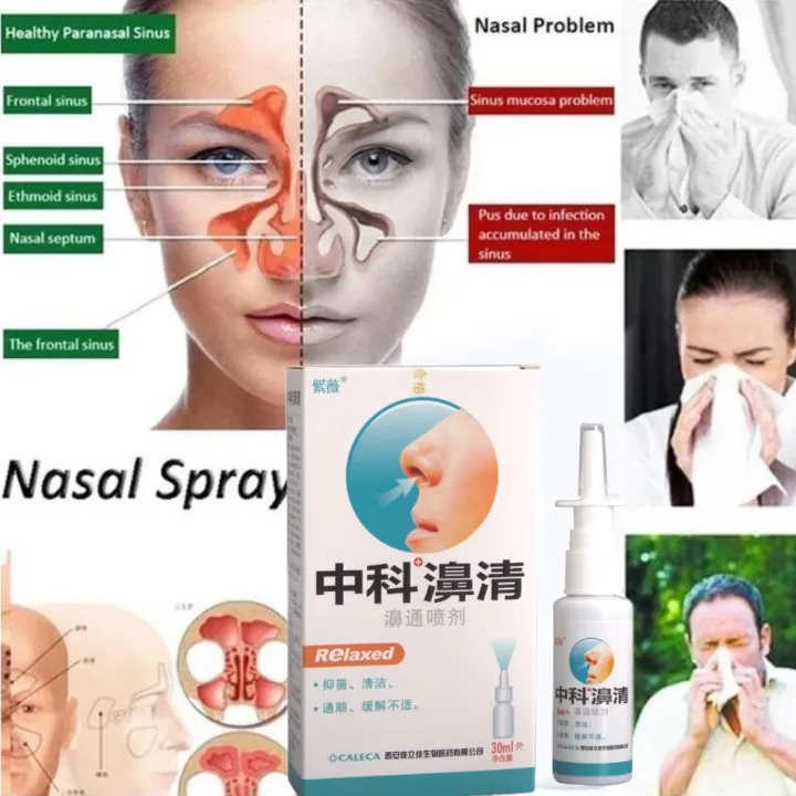 100 ORIGINAL Nasal Comfort Nasal Spray Sinusitis Spray Chronic