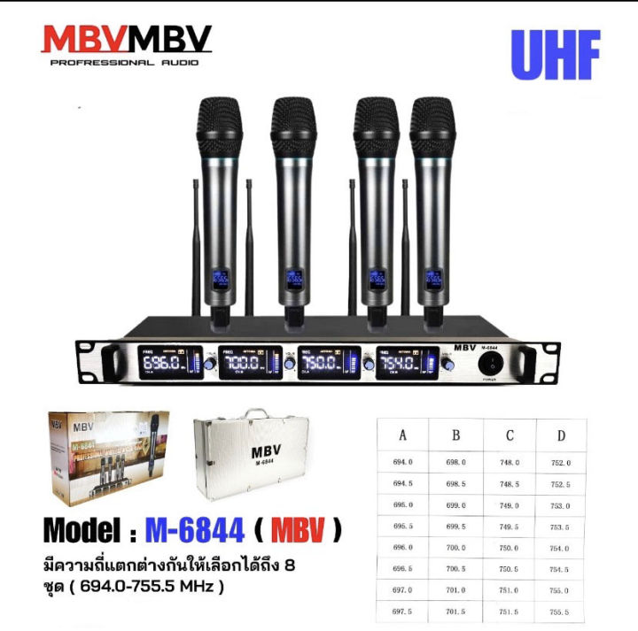 mbv-m-6844-ชุดไมค์โครโฟน-ไมค์ไร้สาย-4ตัว-4ความถี่-ปรับเปลี่ยนความถี่ได้-เสาอากาศ-4-เสา-ไมค์ลอย-4คัว-ย่าน-uhf-เสียงดี-คมชัด-คุณภาพเยี่ยม