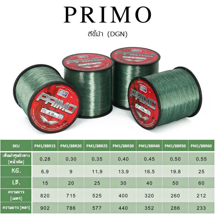 อุปกรณ์ตกปลา-asso-สายเอ็น-รุ่น-primo-1-8lb-dgn-สีขี้ม้า-สายเอ็นโหลด-เอ็นตกปลา