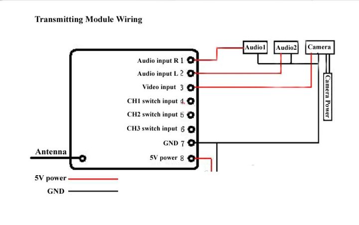 2-4-ghz-8-ch-wireless-fm-stereo-audio-video-transmitting-module-a-v-transmitter