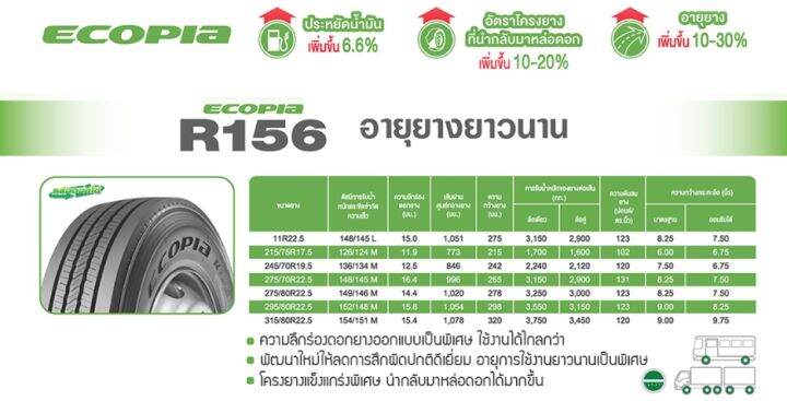 ยางบรรทุก-bridgestone-บริดสโตน-ขนาด-11r22-5-16pr-ecopia-รุ่น-r156