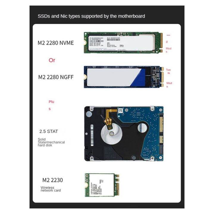 n5095-motherboard-quad-core-all-in-one-computer-industrial-control-industry-itx17-gigabit-lan-motherboard-replaces-n5105-accessory-part-component-replaces-n5105