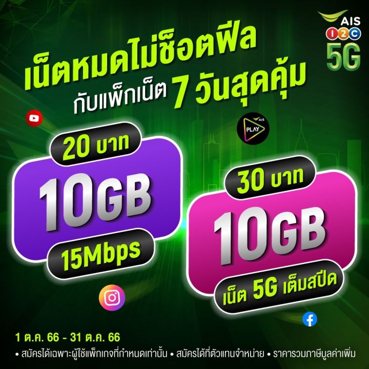 ซิมเทพ-ซิม12call-เน็ตเร็วเต็มสปีด-โทรฟรีทุกเครือข่าย-ใช้งานได้ทั่วไทย-ลงทะเบียนให้ฟรี