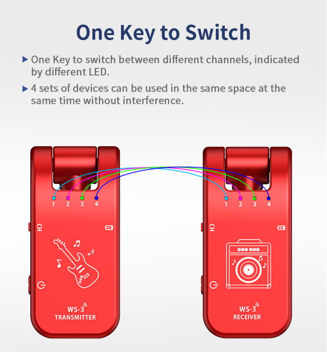 ตัวรับส่งสัญญาณ-uhf-สากล-ws-3เครื่องรับส่งสัญญาณระบบกีตาร์ไร้สายแบบ4ช่องสัญญาณ-instrumen-akustik-ด้วยไฟฟ้า